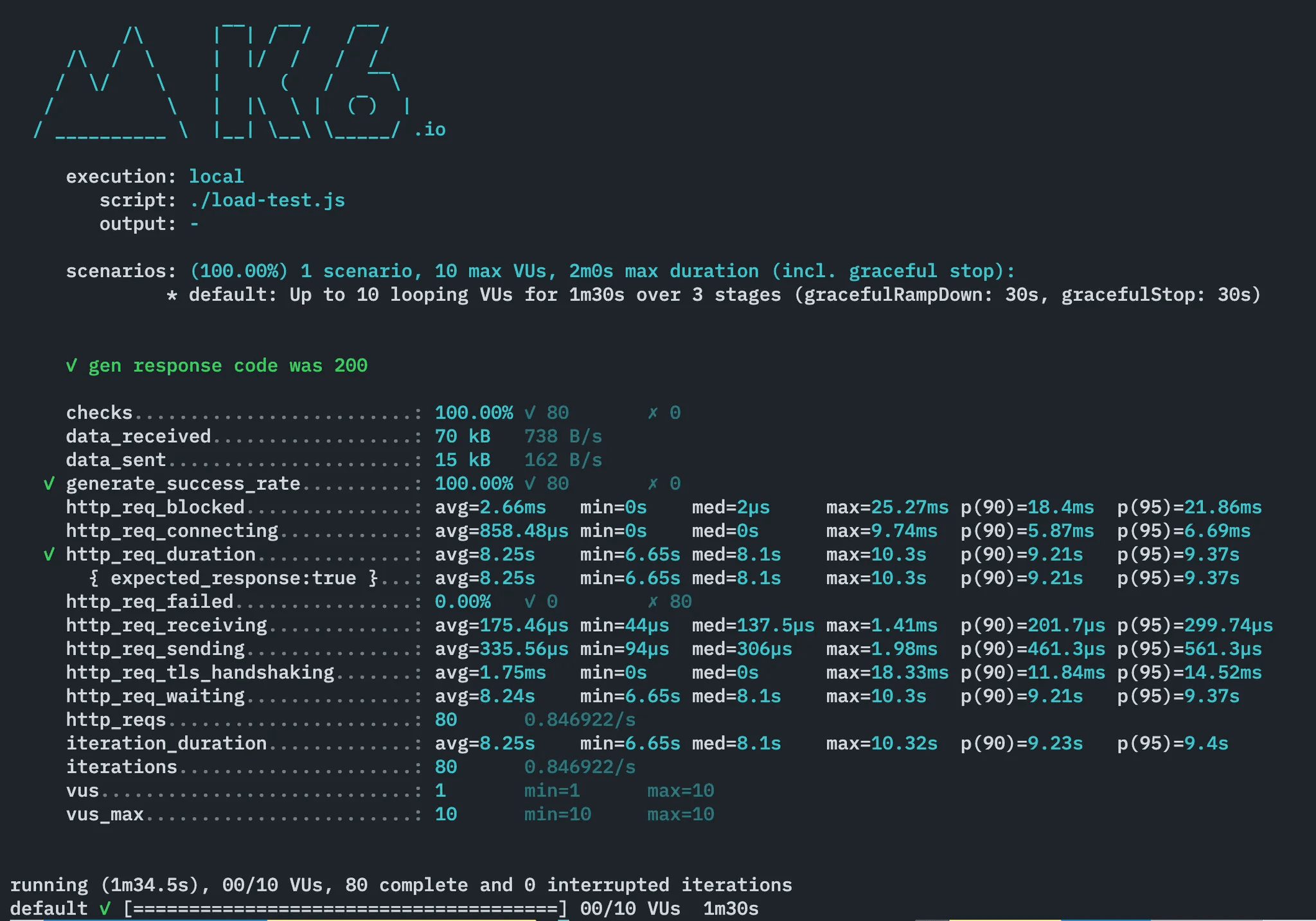 k6 metric